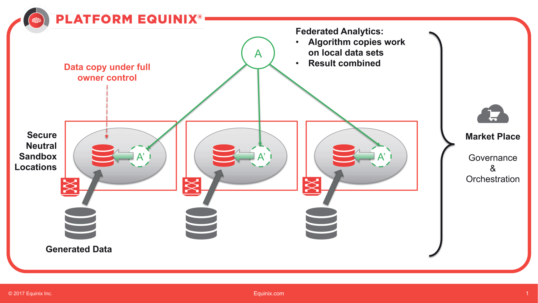 definition if analytical sandvox definition if analytical sandvox